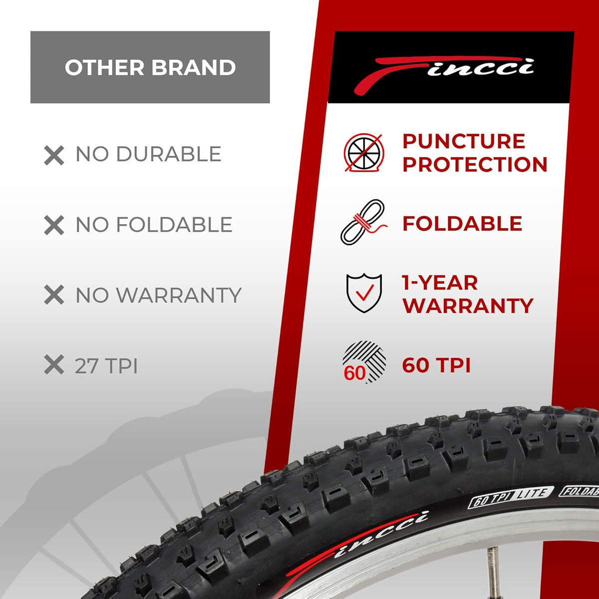 Pair 27.5 x 2.25 Inch Foldable 60 TPI All Mountain Enduro Tires with Nylon Protection X9301