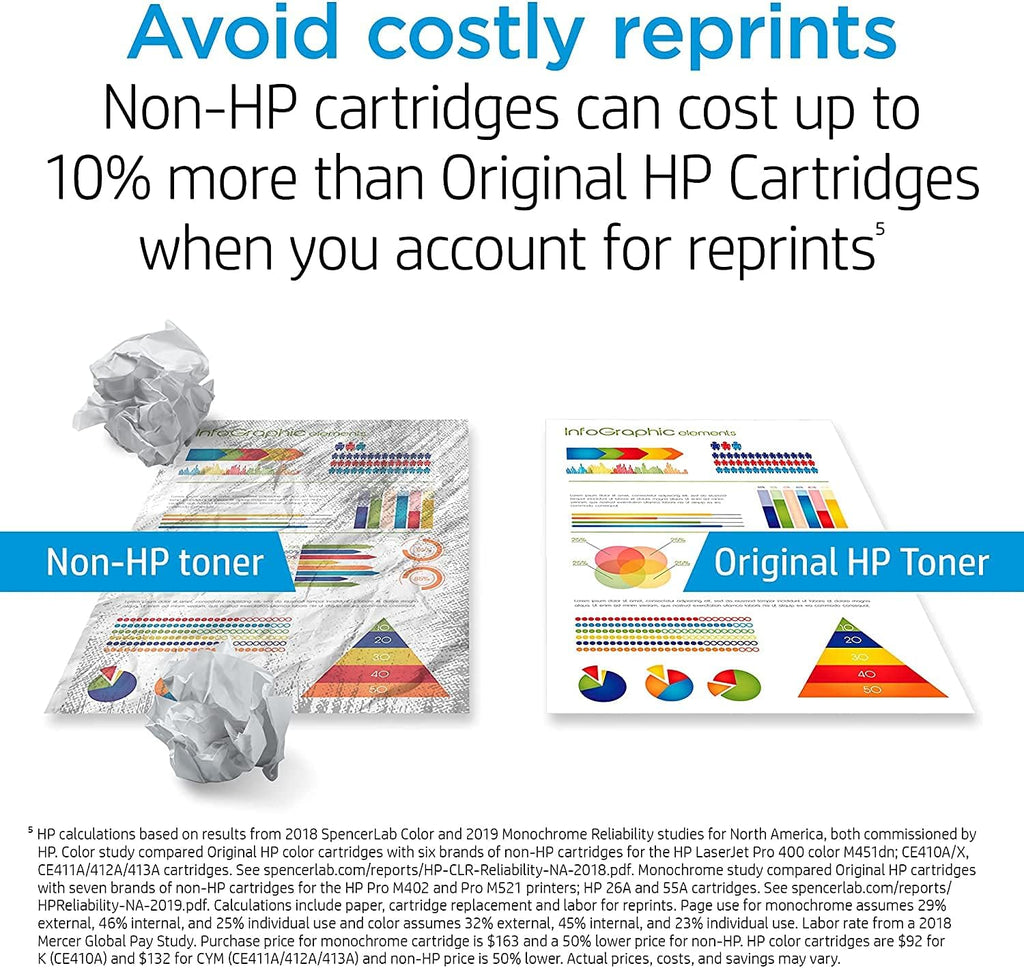 Black Toner Cartridge L84610