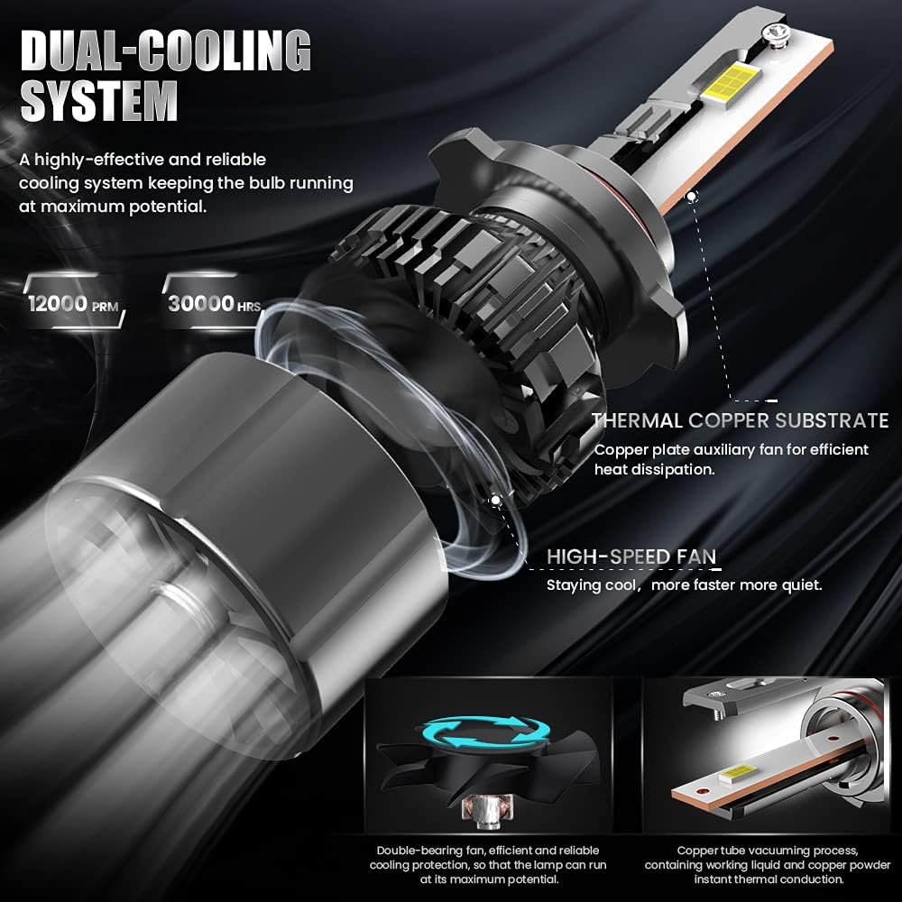9006 LED Headlight Bulbs HB4 120W 20000LM 6500K Cold White Pack of 2 D562600
