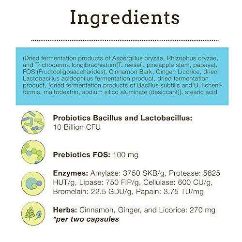 Microflora Plus for Digestion Pet Supplies U513