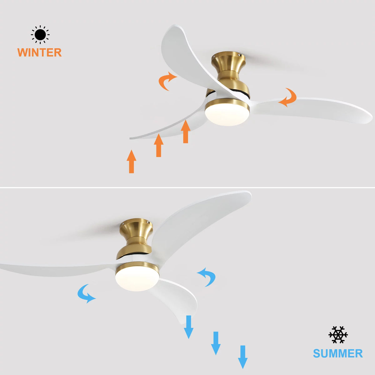 52" Smart Ceiling Fan with Remote Control H614285