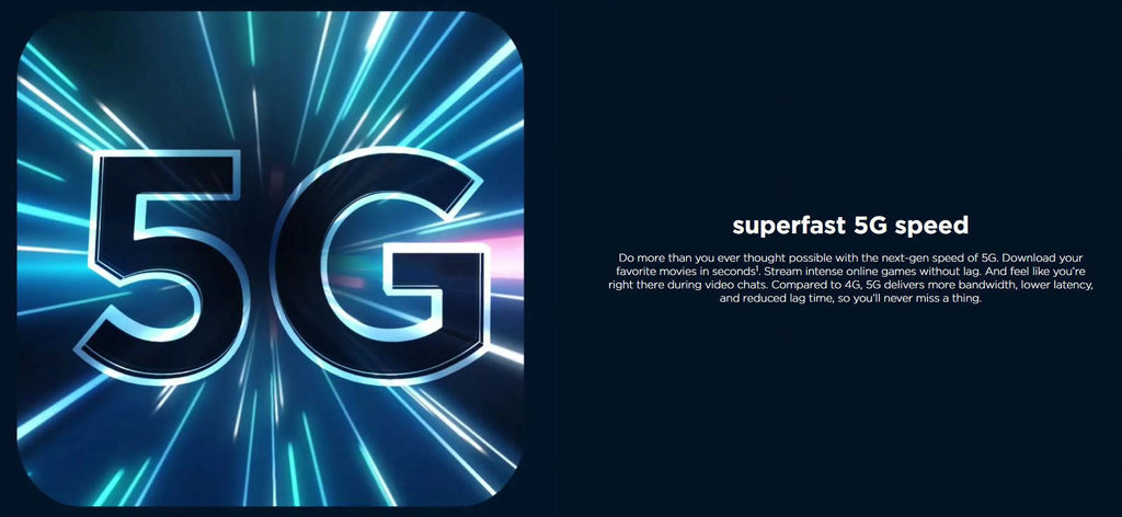 Unlocked 5G Smartphone 128GB 6GB 6.7" U1504