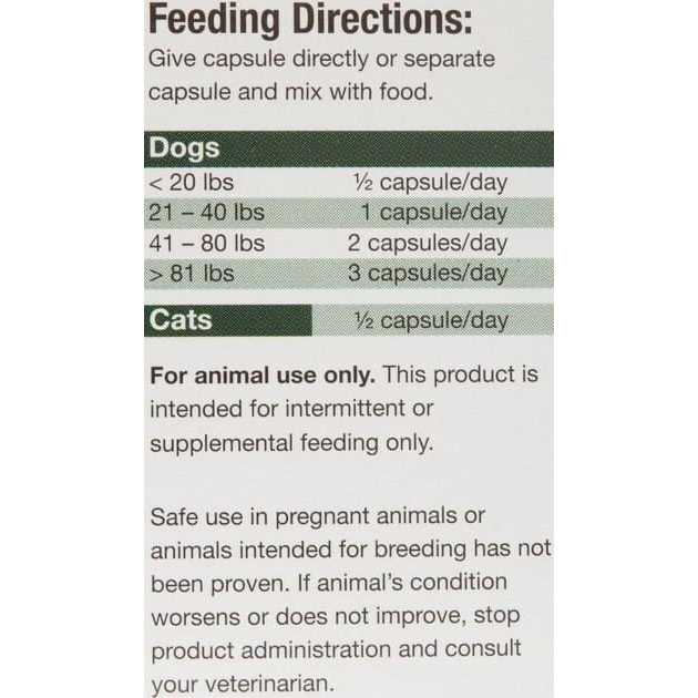 Microflora Plus for Digestion Pet Supplies U513
