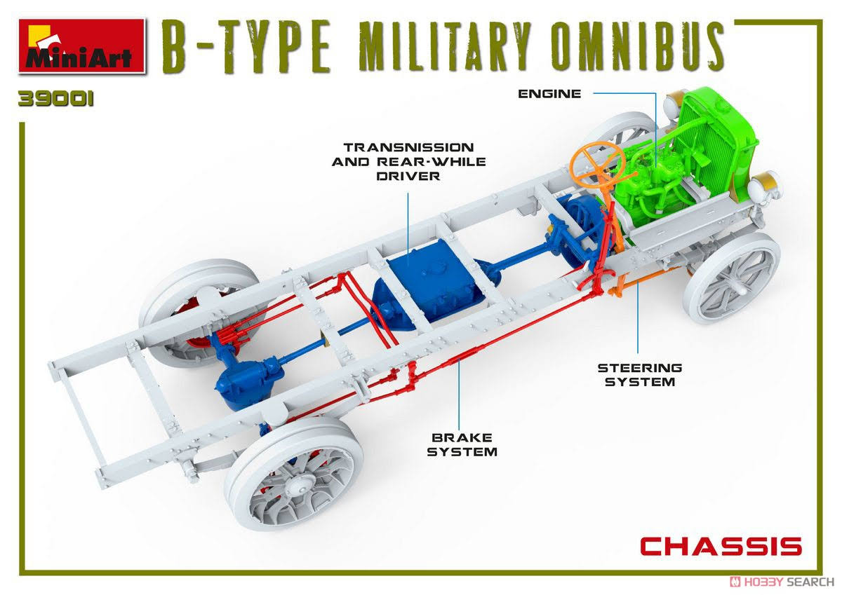 1/35 Scale B-Type Military Omnibus Model Kit W99411